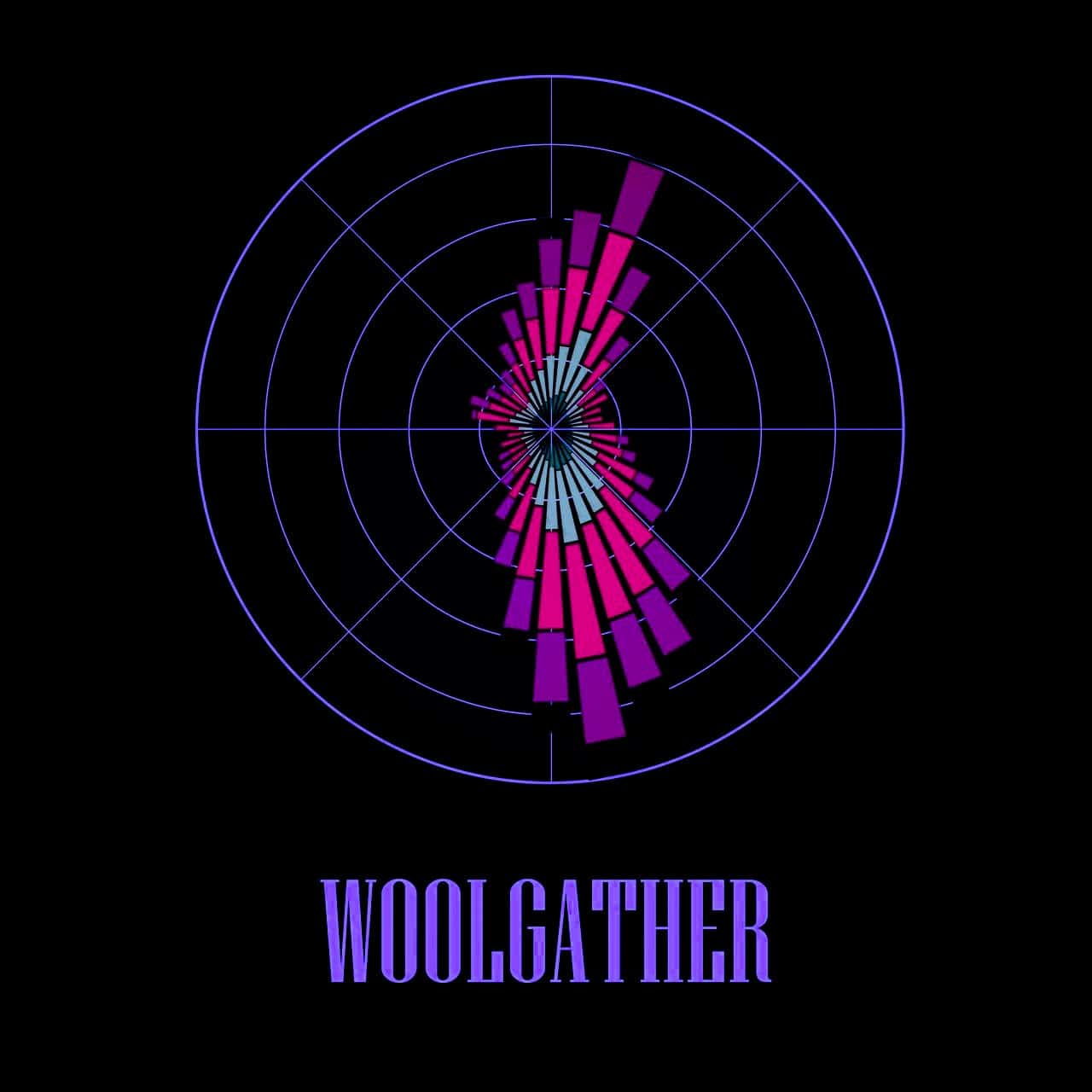 Woolgather.band